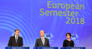 dombrovskis, Moscovici, Thyssen