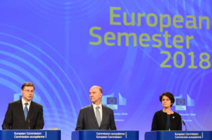 dombrovskis, Moscovici, Thyssen