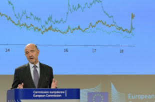 Moscovici